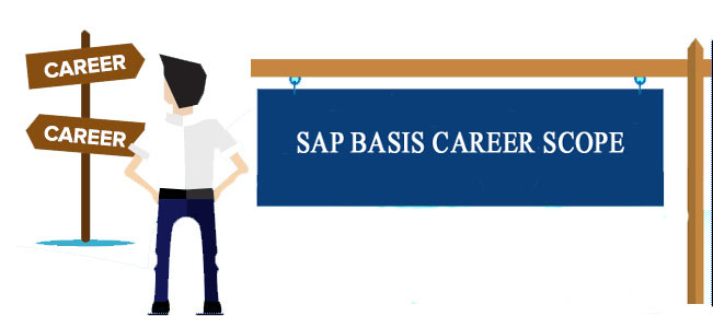 SAP Basis Scope